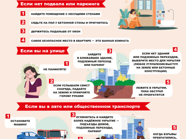 Памятки по гражданской обороне